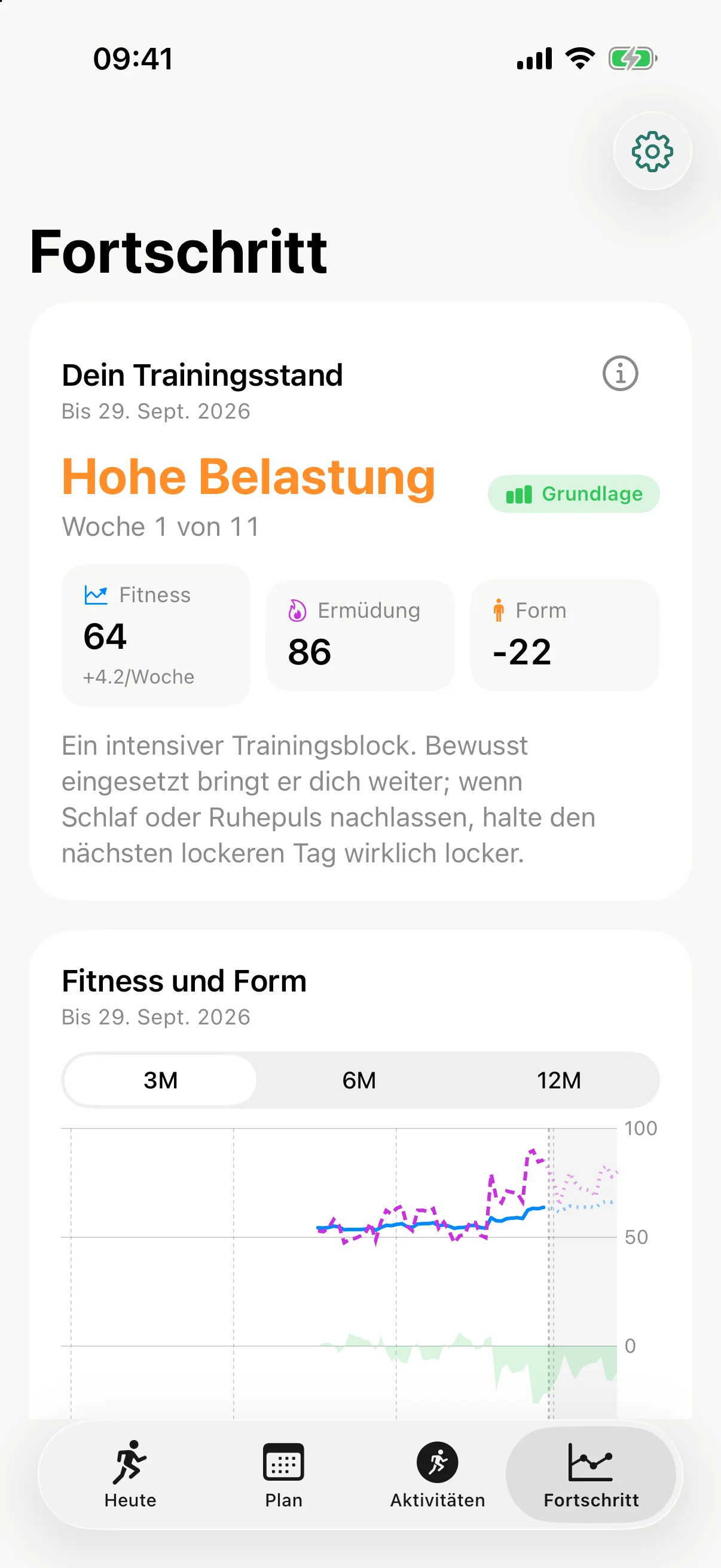Zahlen, die sich selbst erklären.