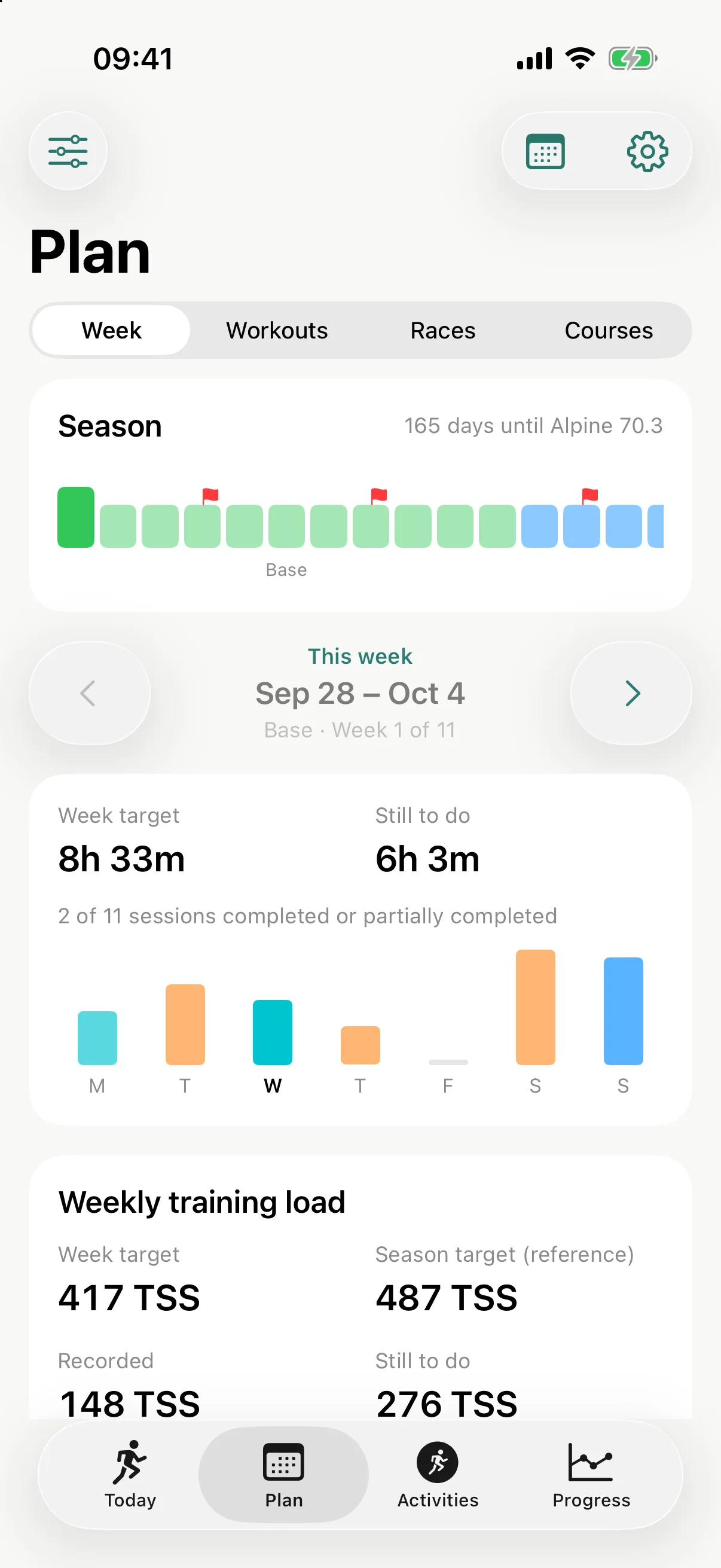 A season, not a to-do list.